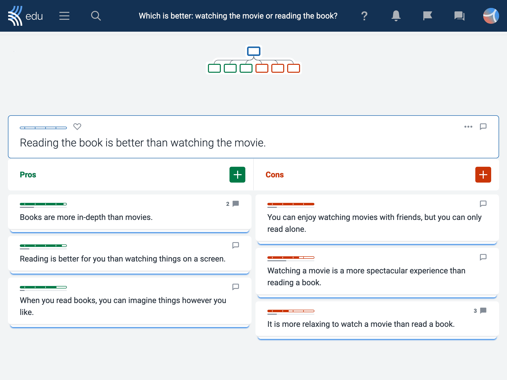 how to write a science essay conclusion