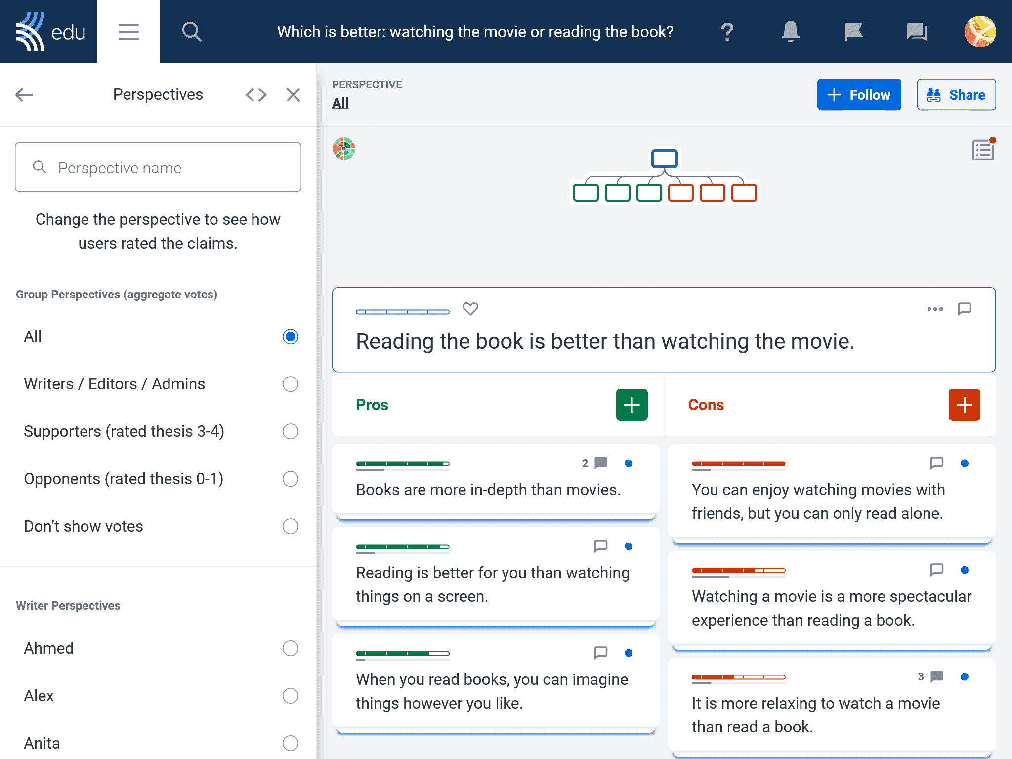 The Perspectives menu opens in a sidebar on the left hand side of the discussion.