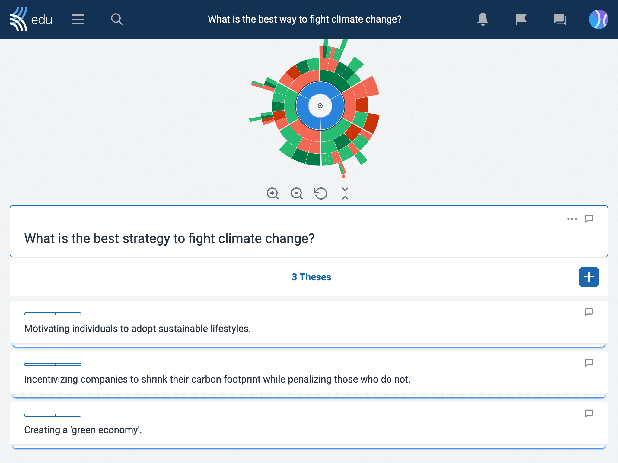 Using a Kialo discussion is a a great way to incorporate systems thinking in education for students to practice analyzing potential solutions to a problem. 