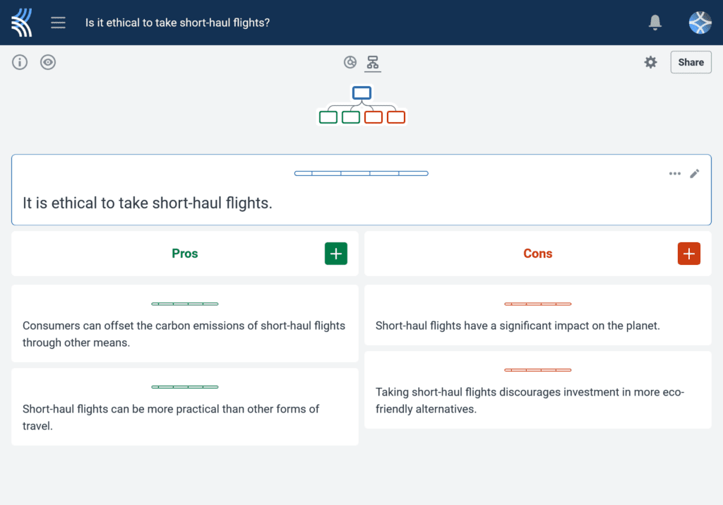 A Kialo discussion with the thesis 'It is ethical to take short-haul flights.' Below, two pro and two con claims are shown in a structured argument tree. Pro claims mention carbon offsetting and practicality; con claims focus on environmental harm and reduced support for greener options.